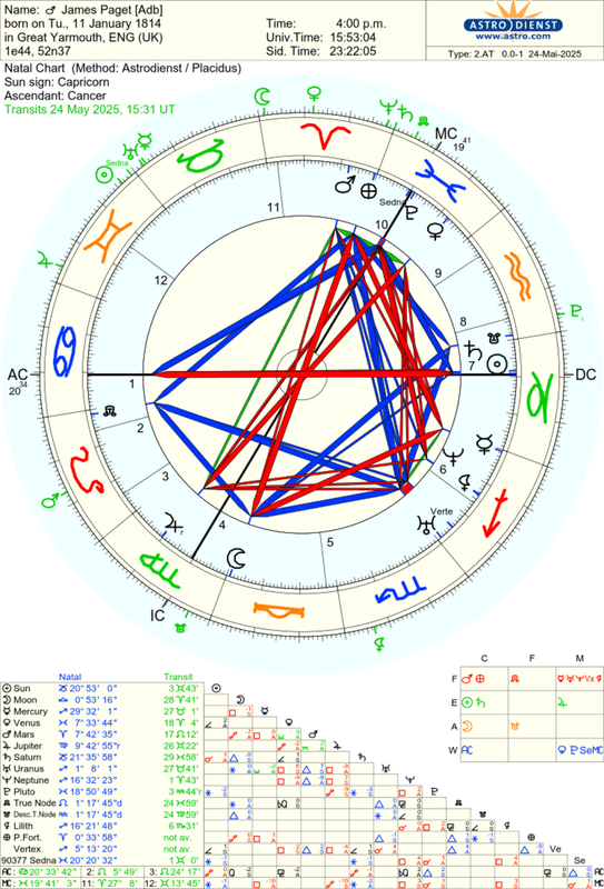 astro_2at_james_paget_adb.55848.937241