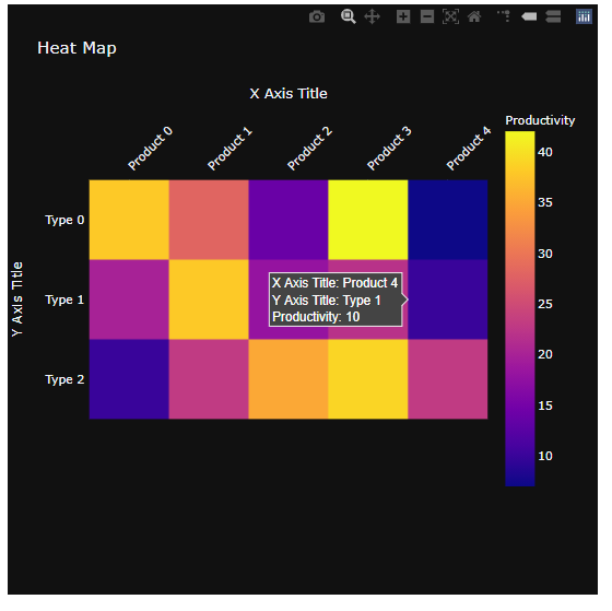 HeatMap.png