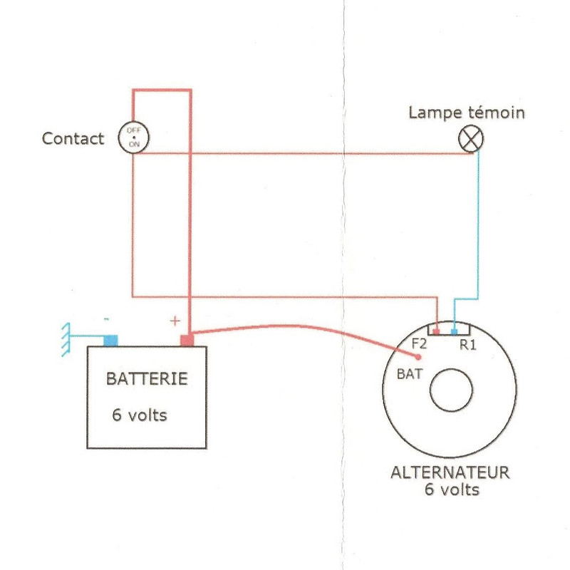Branchement alternateur