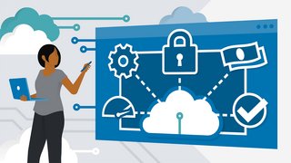 Learning Learning the AWS Well-Architected Framework Online Class Learning Learning the AWS Well-Architected Framework Online Class