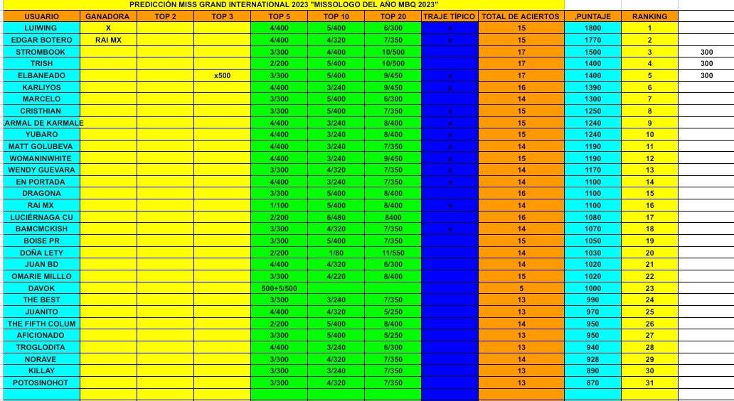 Screenshot-20231219-235354-Sheets-2.jpg