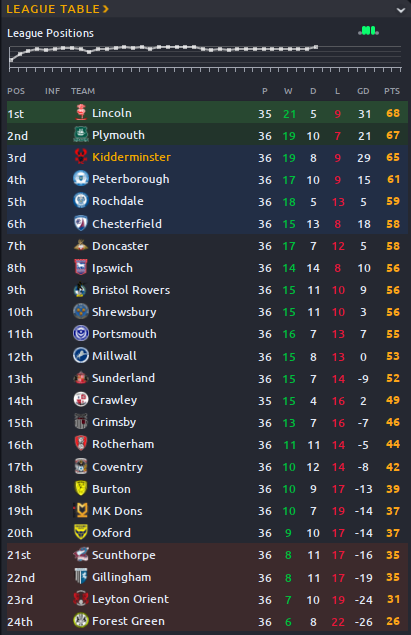 Table-7-3.png