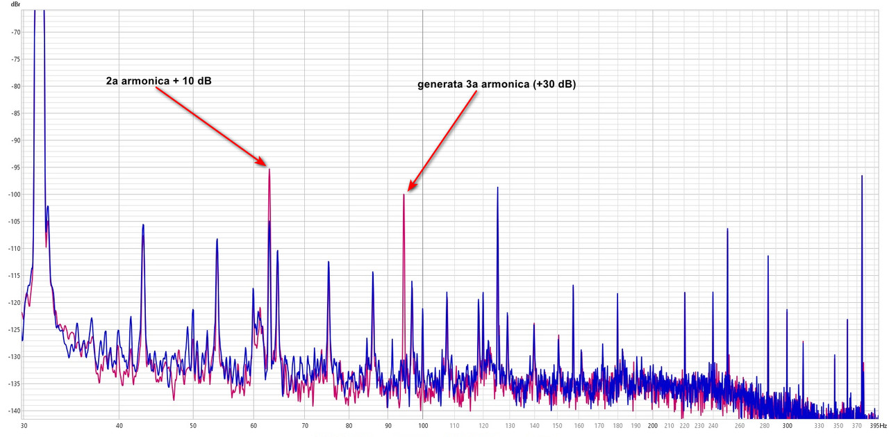 31-5-hz-THD.jpg