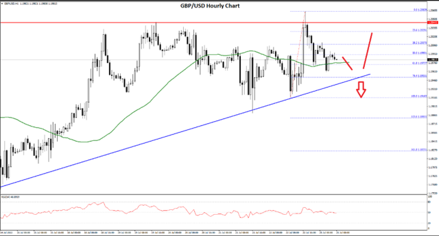 FXOpen Daily Analytics forex and crypto trading - Page 12 FXOpen-blog