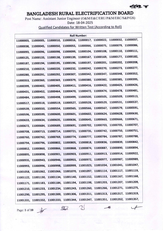 BREB-Assistant-Junior-Engineer-MCQ-Exam-Result-2025-PDF-02