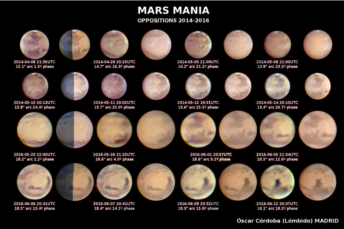 marsmania