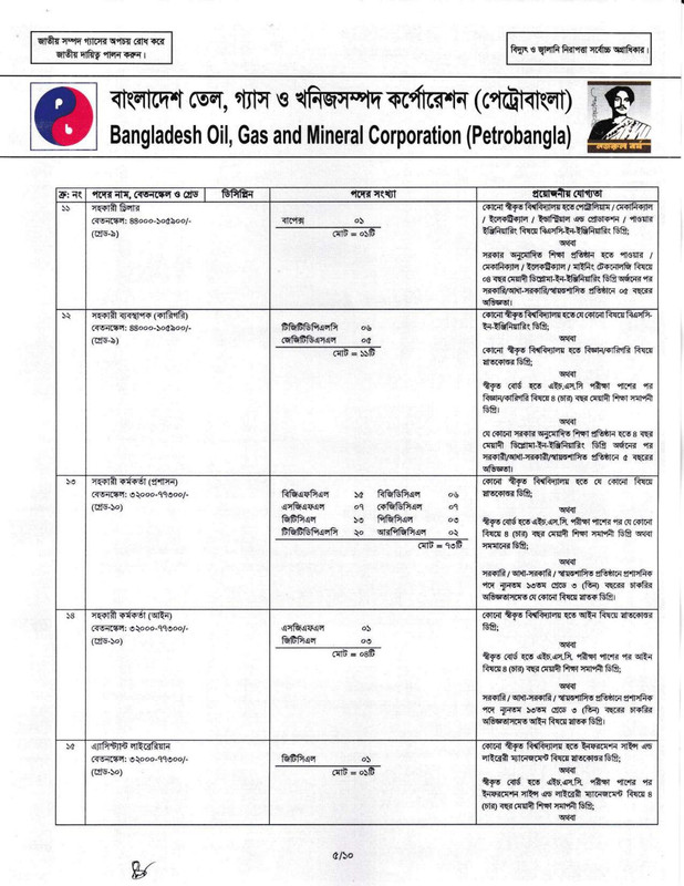 Petrobangla-Job-Circular-2026-PDF-05