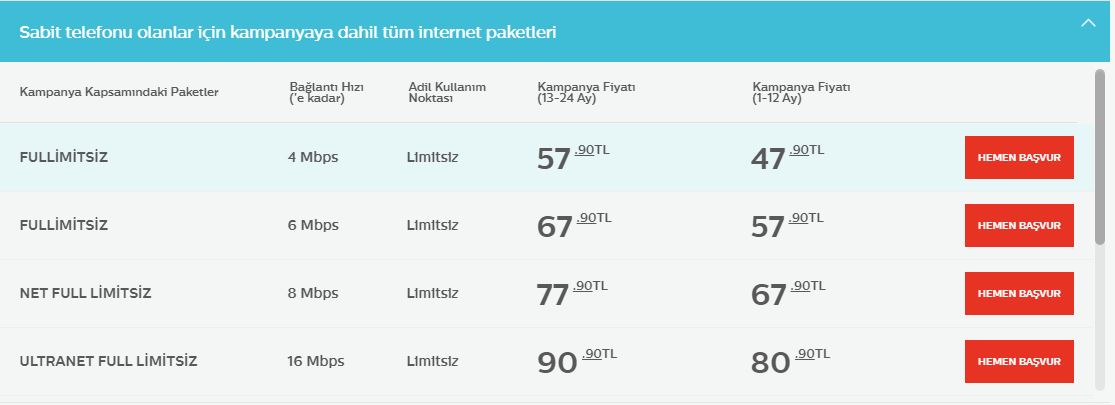 türk telekom kotasız internet paketleri - ev telefonlu