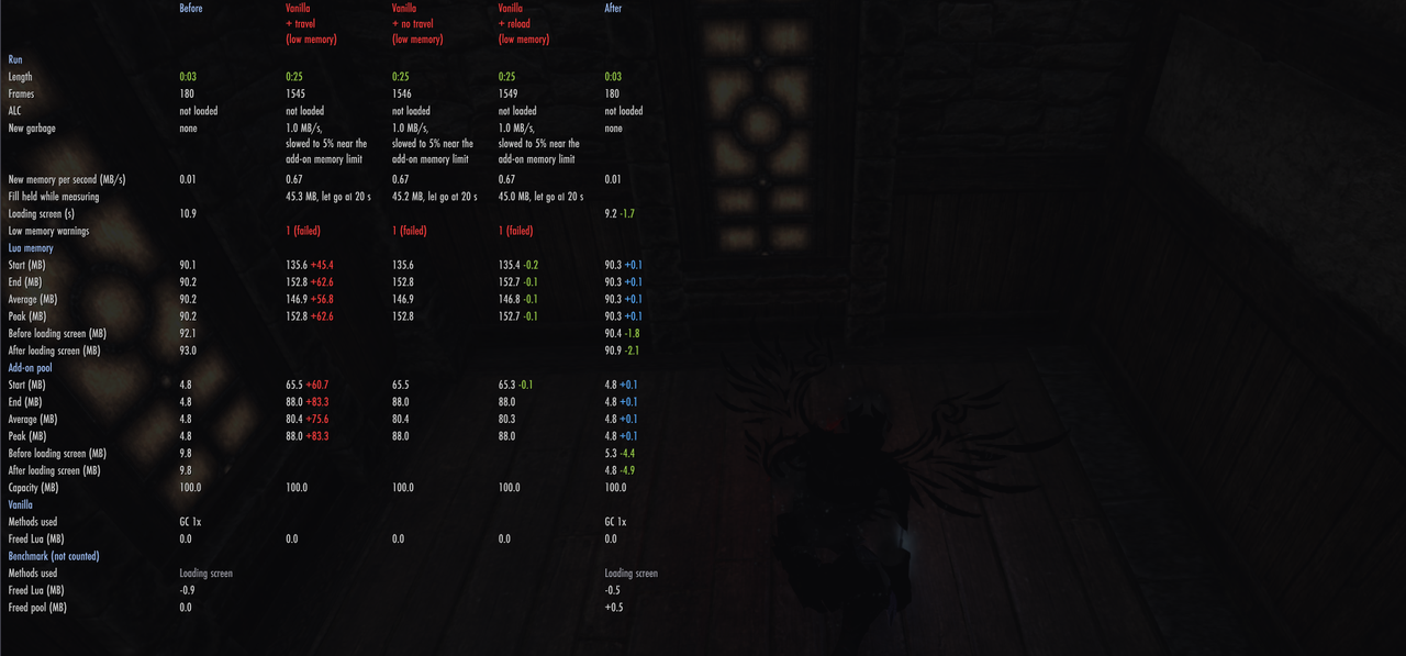 console 60fps 30s vanilla fill scan 1 1