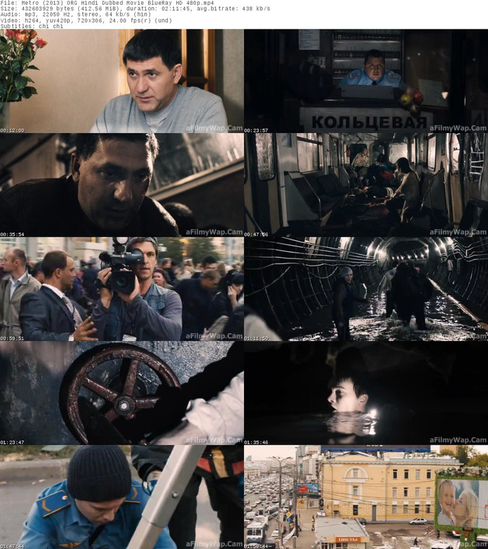Metro (2013) ORG Hindi Dubbed Movie Blue Ray HD 480p s