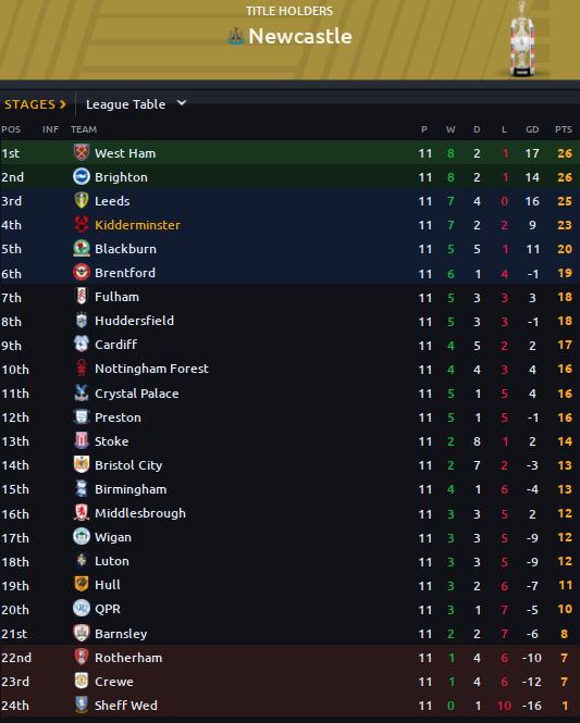 Table-9-1.png