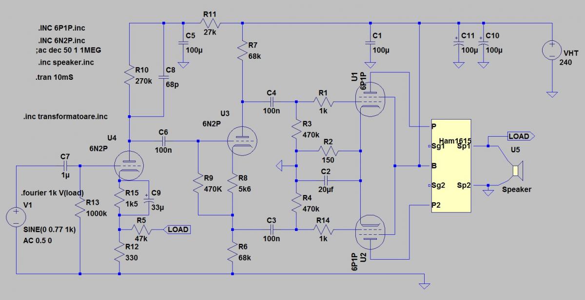 schema 6p1p