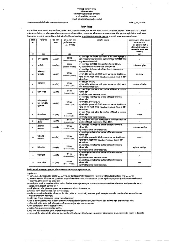 SFMEHTI-Job-Circular-2023-PDF-1