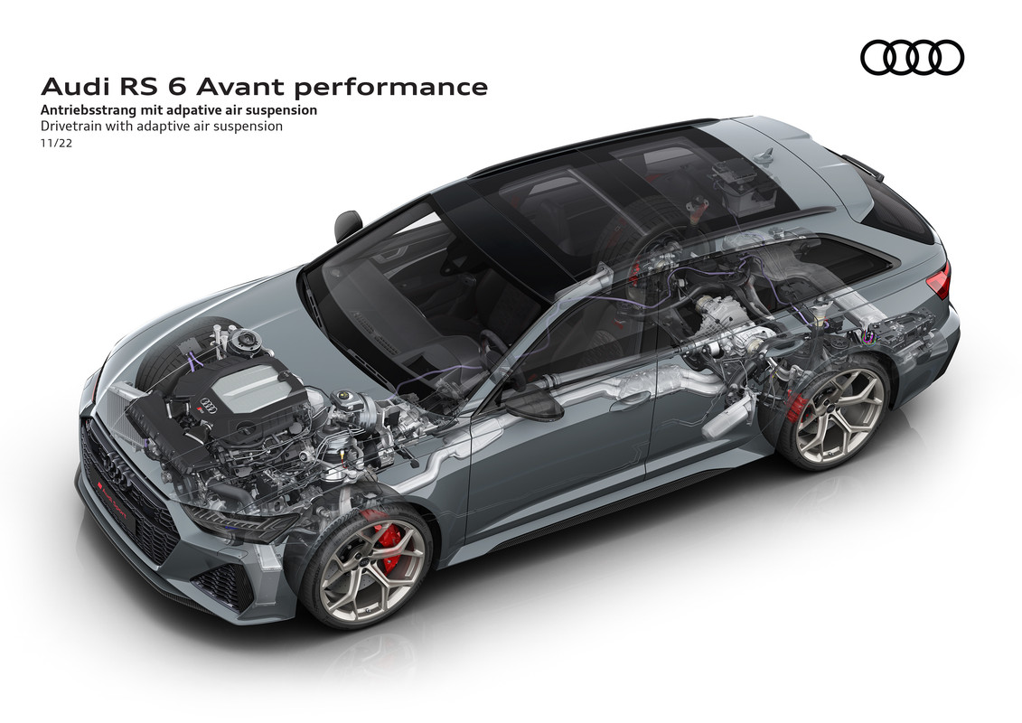 AudiRS6Avantperformance_90