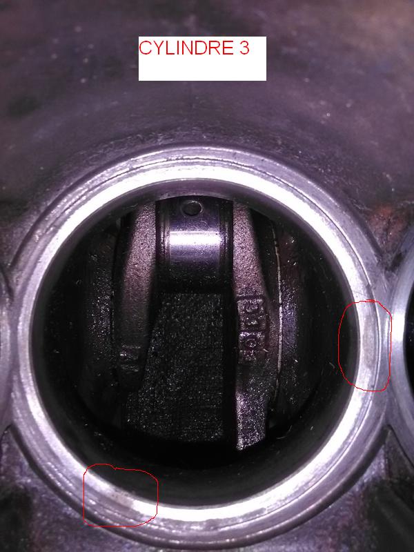 cylindre 3