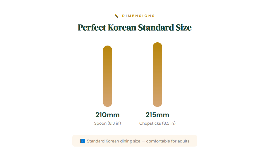 Product Size