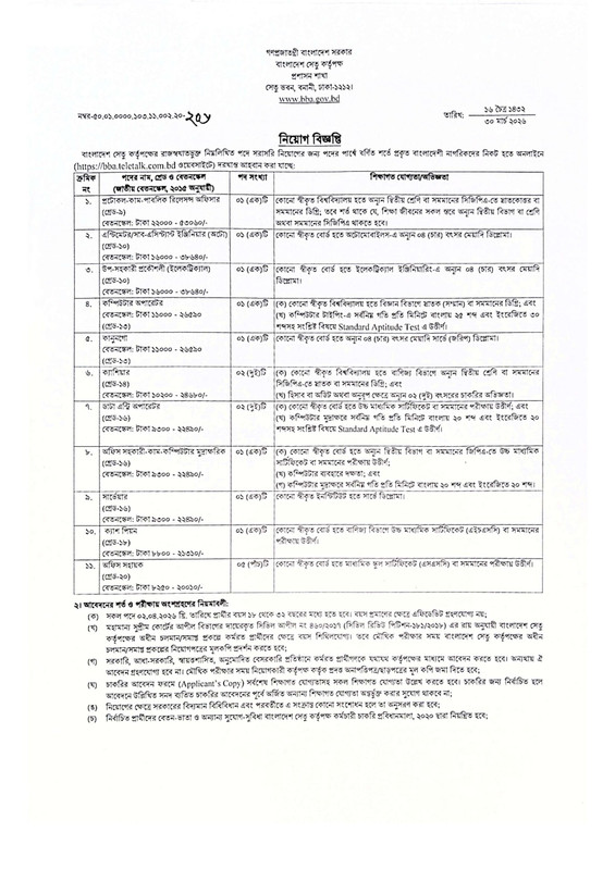 Bridge-Authority-Job-Circular-2026-PDF-1