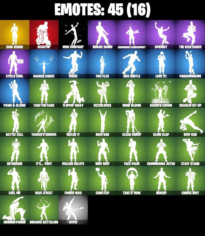 emotes comp