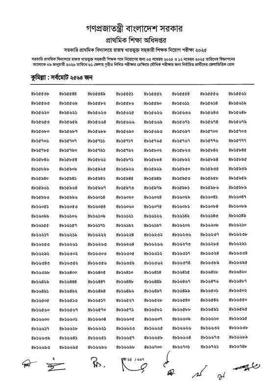 Primary-MCQ-Exam-Result-2026-PDF-027