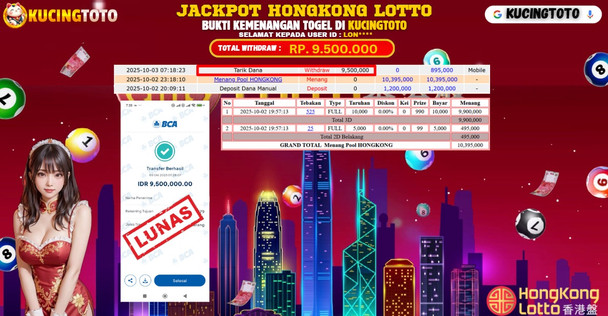 KUCINGTOTO JACKPOT TOGEL HONGKONG LOTTO RP.9.500.000.,- LUNAS