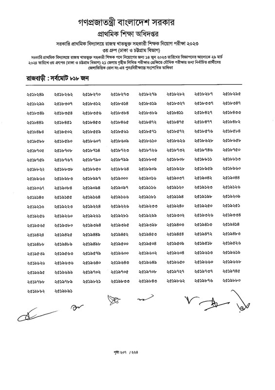 Primary-Assistant-Teacher-3rd-Phase-Exam-Revised-Result-2024-PDF-208