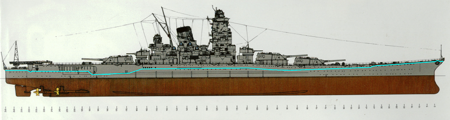 Tecnología Yamato y Musashi Yamato-degausing