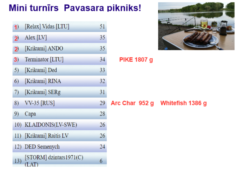 Скриншот 01-05-2024 225057