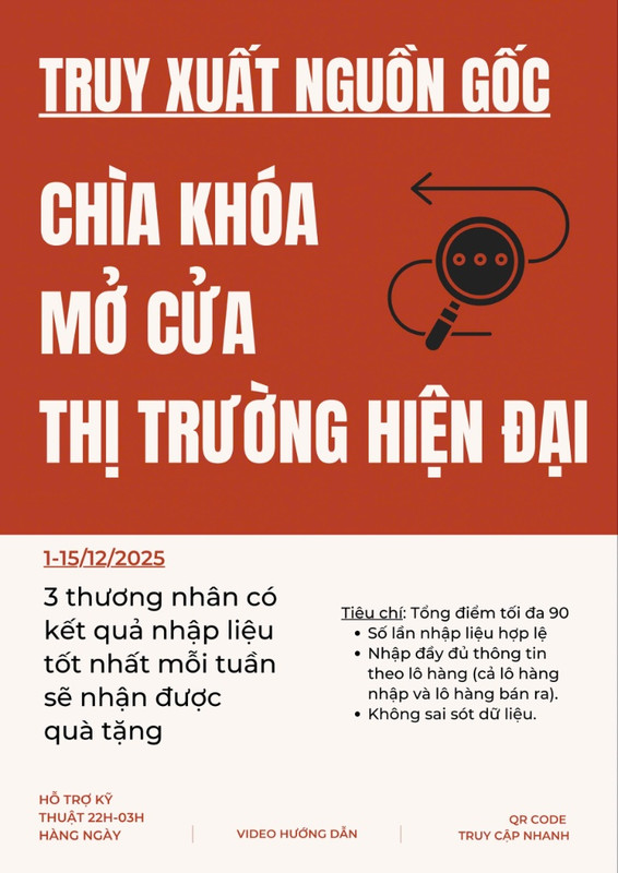 Thông tin chương trình