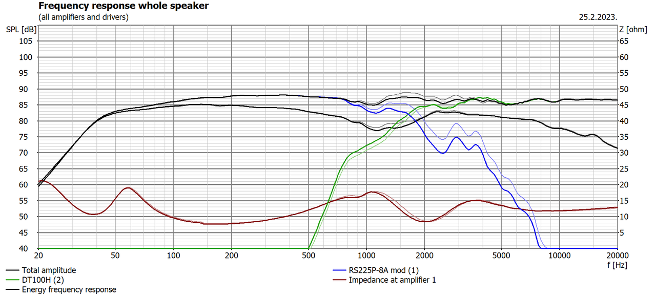 BASREFLEKSRS225PIDT100H