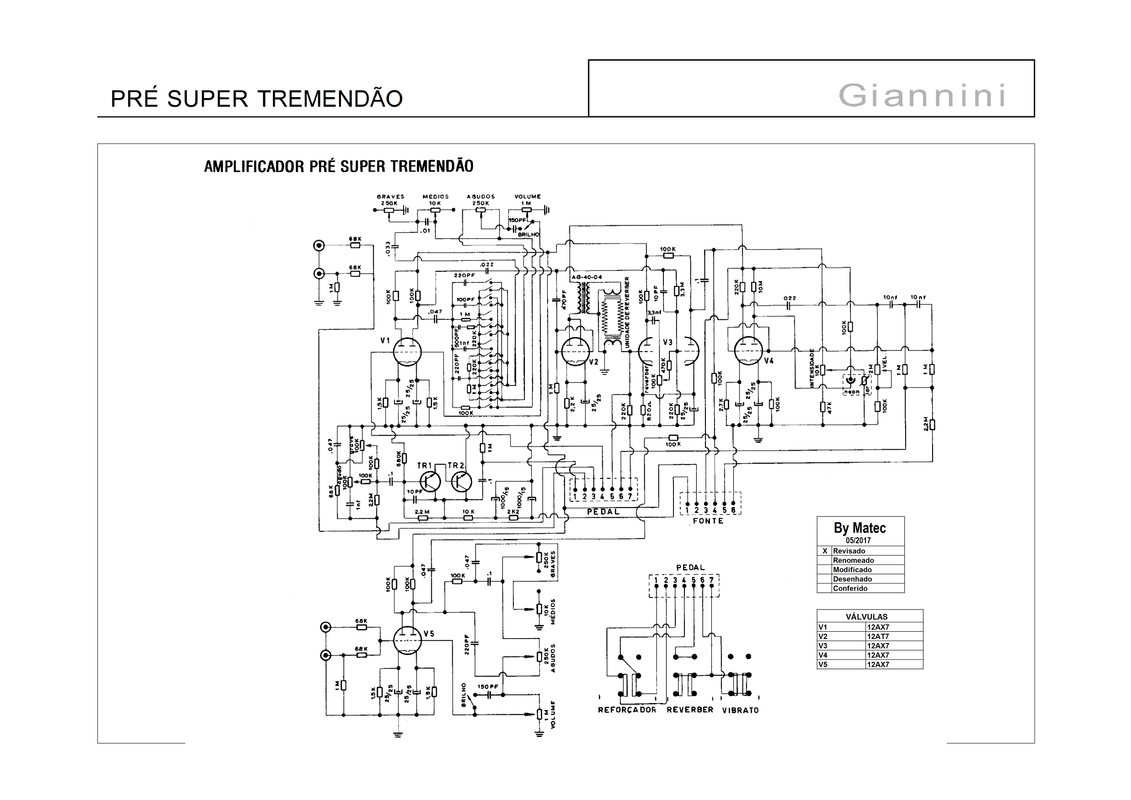 Giannini T Super-Pré