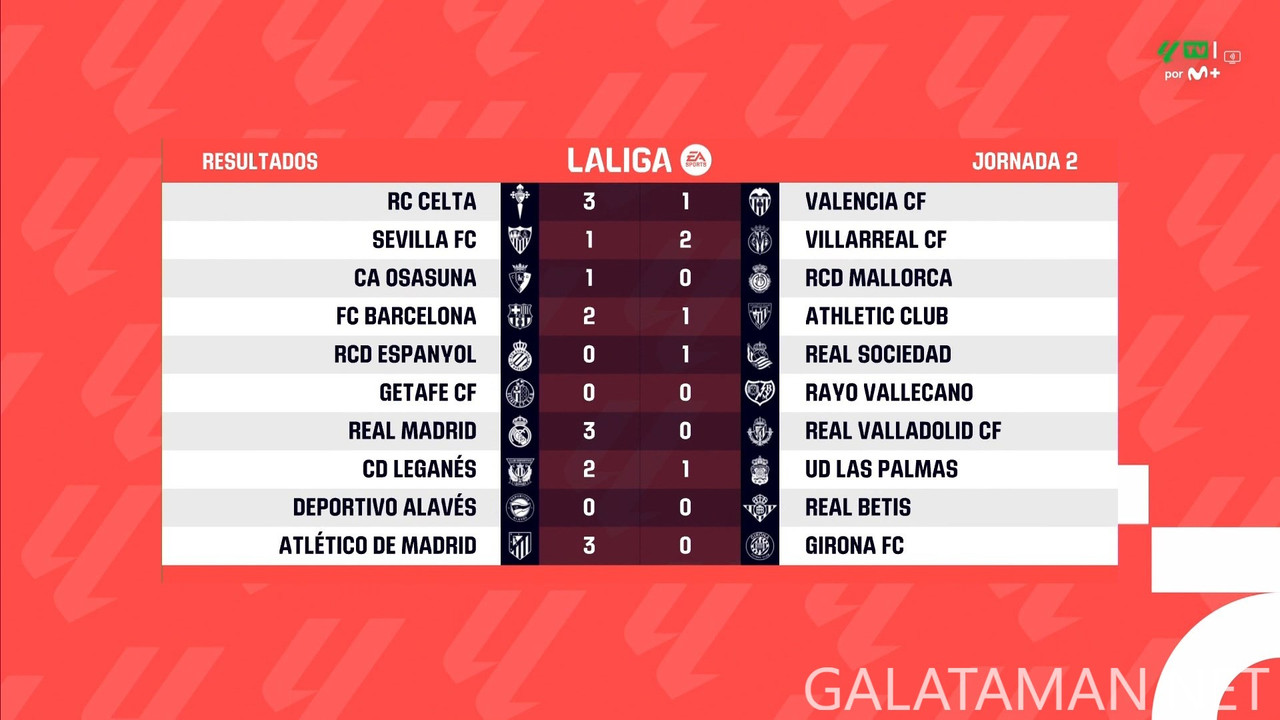 [Image: 20240827-LALIGAES-MD2-HGS-1080-mkv-snaps...46-725.jpg]