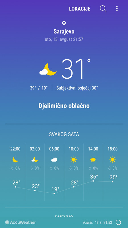 slika