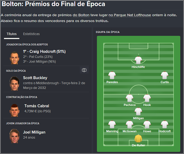 Bolton-Premios-Final-da-poca.png