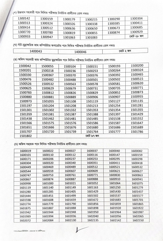 Taxes-Zone-Coxs-Bazar-Exam-Result-2026-PDF-2
