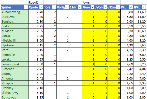 [Verknüpftes Bild von i.postimg.cc]