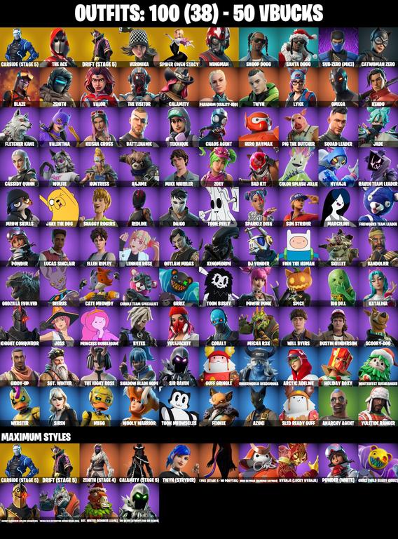 skins comp
