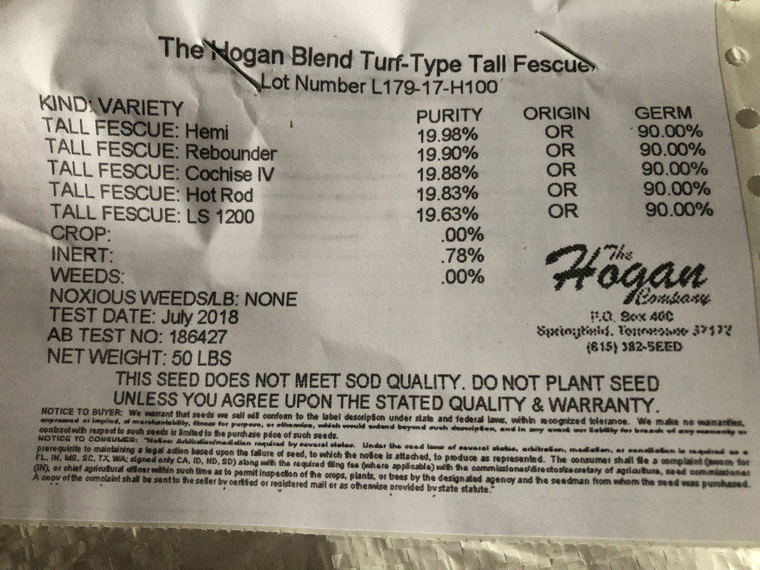 Hogan TTTF Blend