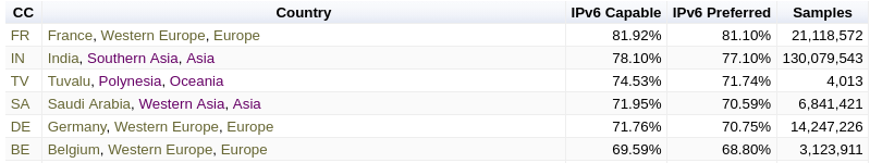 Screenshot From 2026 03 22 16 56 36