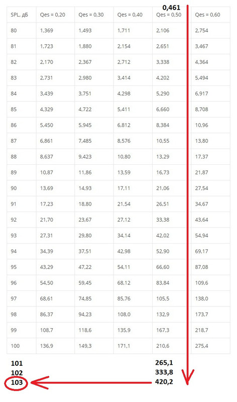 Табло - копия