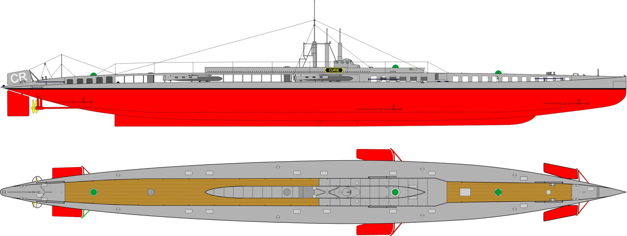 окраска  Curie