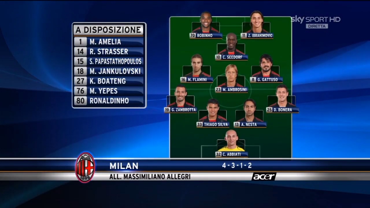 Serie A 2010/2011 - J3 - AC Milán Vs. Fiorentina (720p) (Italiano) MIL-FIO-1