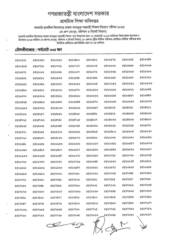 Primary-1st-Phase-Exam-Result-2023-PDF-41