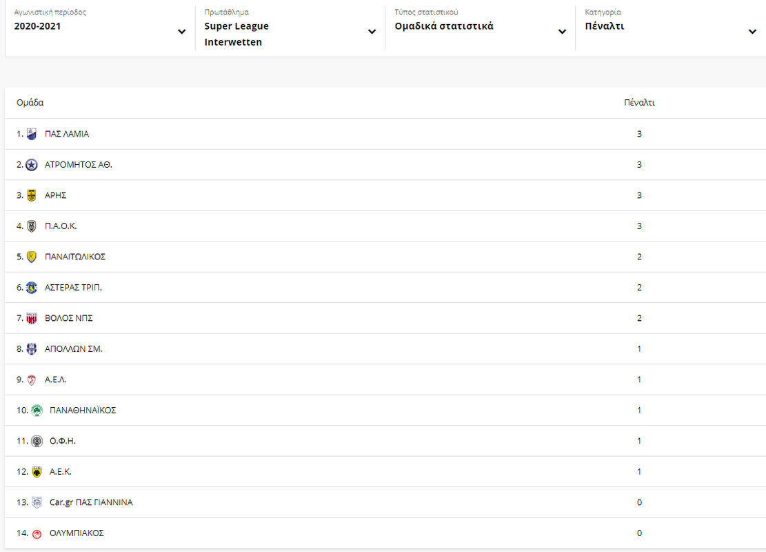 Opera Στιγμιότυπο_2020-11-23_225004_www.slgr.gr