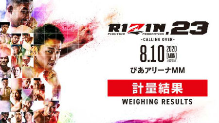  Download Rizing 23 