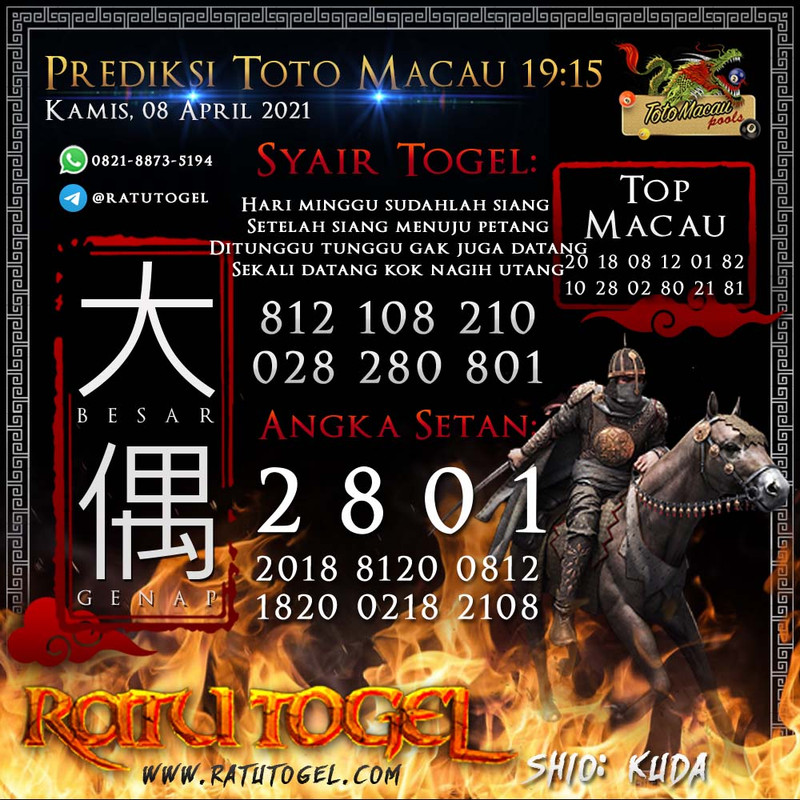 PREDIKSI NAGASAON TOTO MACAU 19:00