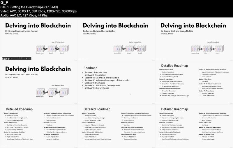 [Image: Delving-into-Blockchain-A-Comprehensive-Overview.jpg]