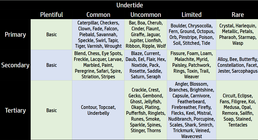 undertide.png