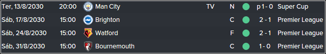 resul-ago.png