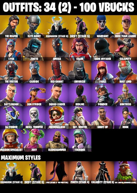 skins comp