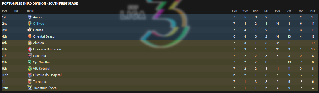 23-October-Table.png